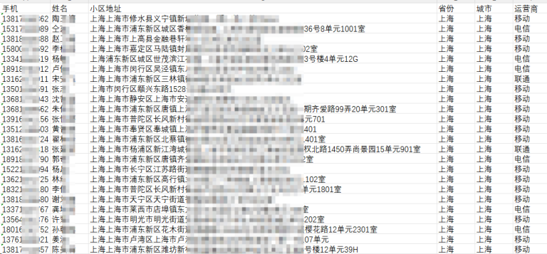 小区业主数据购买值不值？做过地推的人，说点不太一样的看法缩略图