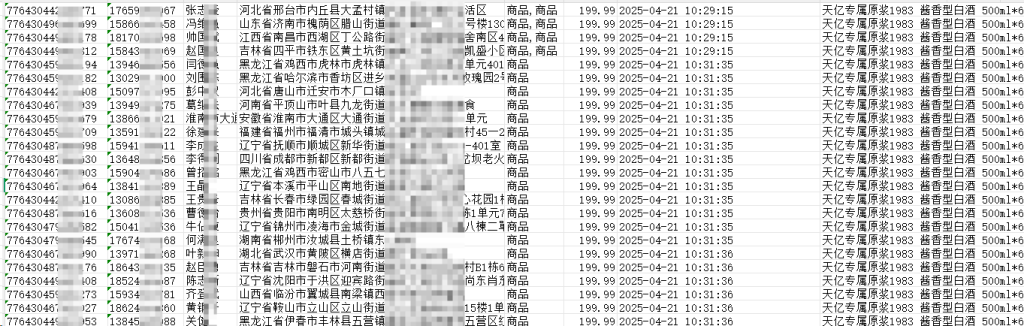 一手白酒数据购买靠谱吗?做渠道的人,后来都更看重这几点插图 一手白酒数据购买靠谱吗?做渠道的人,后来都更看重这几点插图