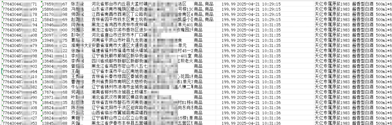 一手白酒数据购买靠谱吗？做渠道的人，后来都更看重这几点缩略图