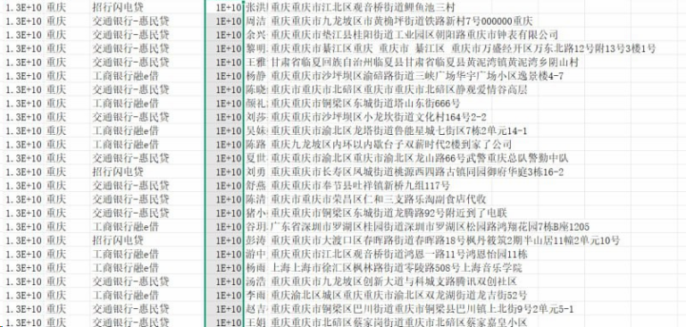 成都贷款数据购买平台推荐：做金融的，最后都绕回了这几种获客方式缩略图