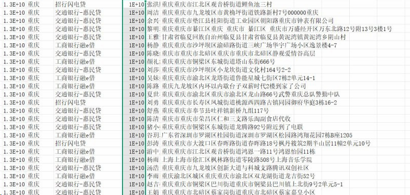成都贷款数据购买平台推荐：做金融的，最后都绕回了这几种获客方式插图
