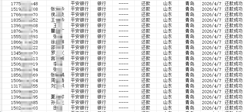 贷款数据购买渠道有哪些？企业常见选择方式解析插图
