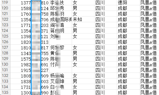 揭秘！贷款数据在客户画像分析中的实际作用，金融机构必看的实战指南插图