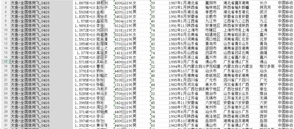 贷款数据购买平台为什么不能只看价格？企业采购避坑指南插图