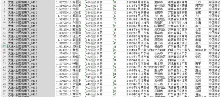 贷款数据购买平台为什么不能只看价格？企业采购避坑指南缩略图