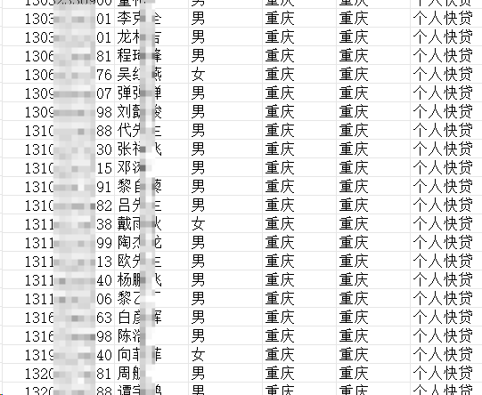 贷款数据购买平台如何帮助企业优化投放效率？实战拆解与效果提升缩略图