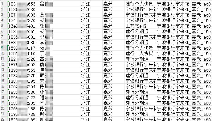 贷款数据购买平台可靠吗？企业筛选服务商前要看这几点插图