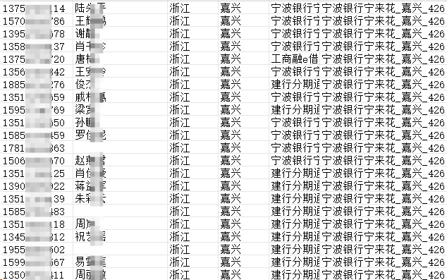 贷款数据购买平台怎么判断是否靠谱？插图