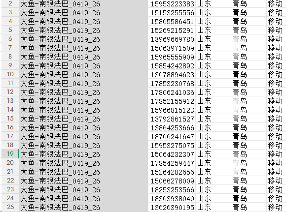 一手贷款资源怎么判断？企业筛选渠道时要看什么缩略图