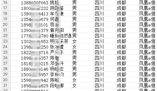 贷款数据购买怎么选？一篇讲清平台、质量和服务差异插图