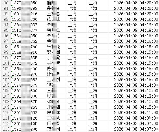 贷款数据购买平台在客户筛选中的作用有多大？实战效果拆解缩略图