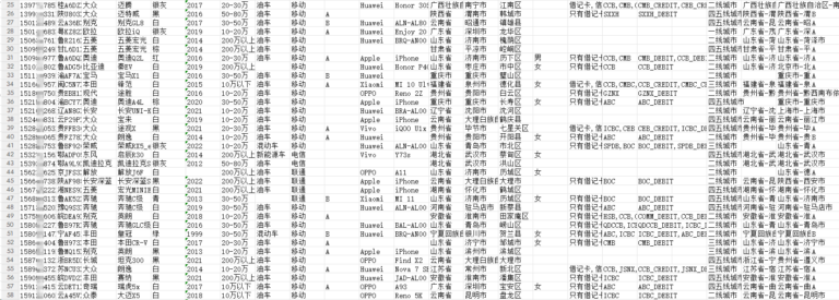 车主数据在哪里买？企业合规采购渠道指南（2026实用版）缩略图