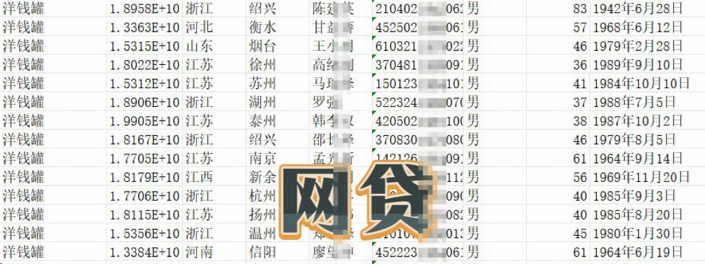 贷款数据为什么会影响推广效率和成交转化？金融机构营销人的实战指南插图