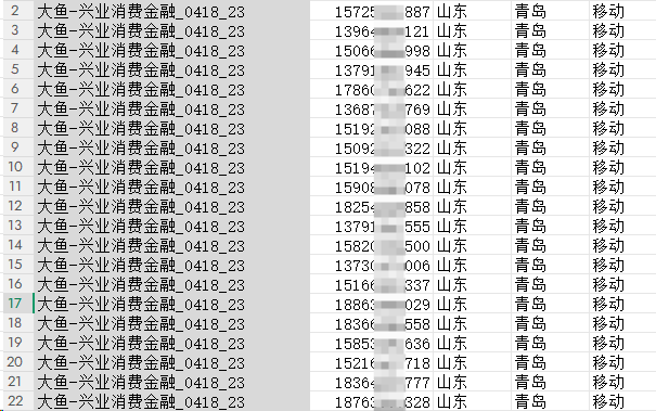 贷款资源购买前要注意什么？避坑指南+真实经验，别等踩雷才后悔缩略图